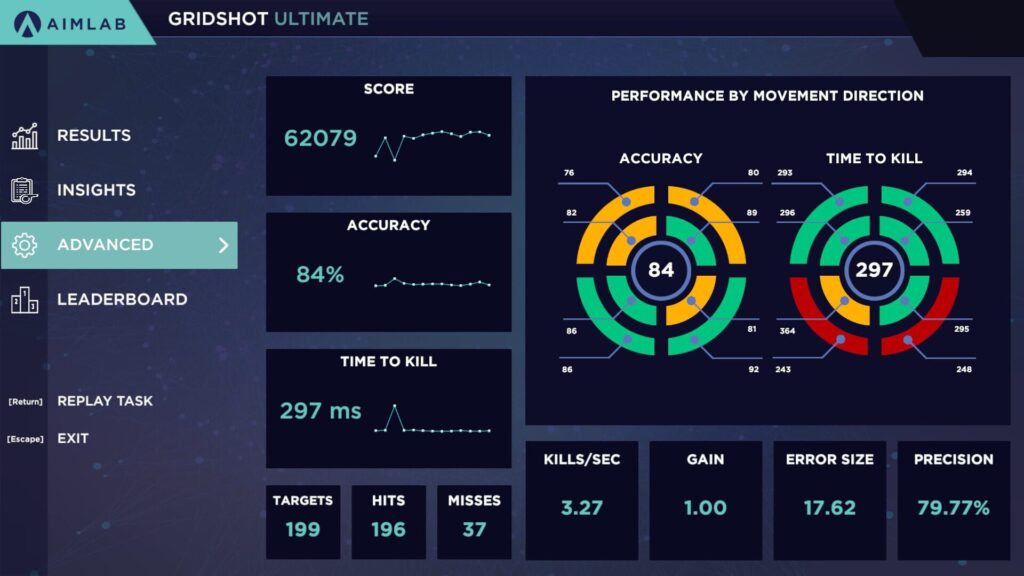 Capture d’écran de Aimlabs