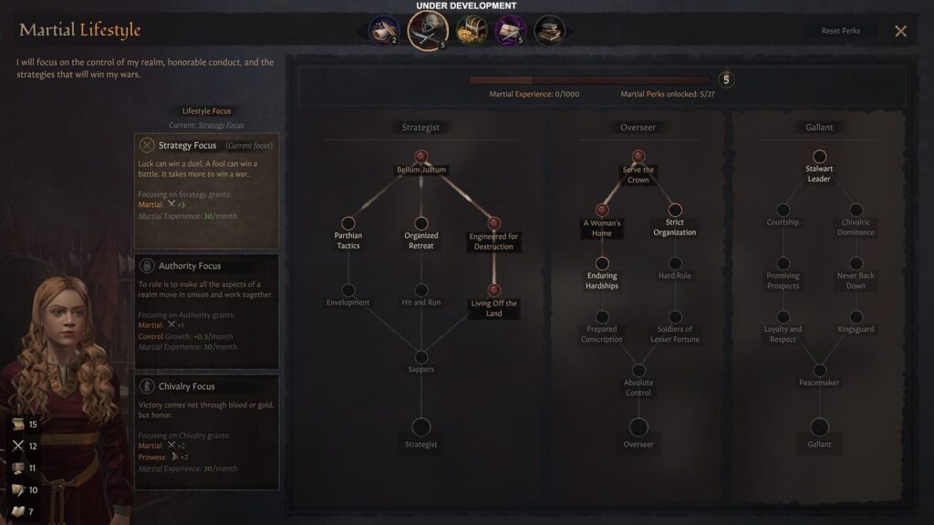 Capture d’écran de Crusader Kings III