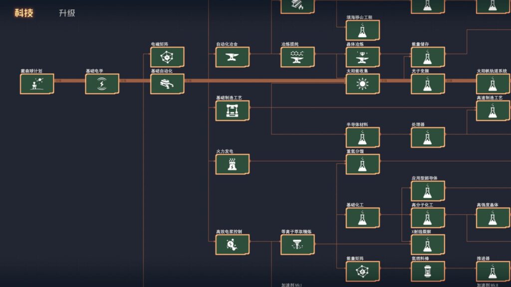 Capture d’écran de Dyson Sphere Program