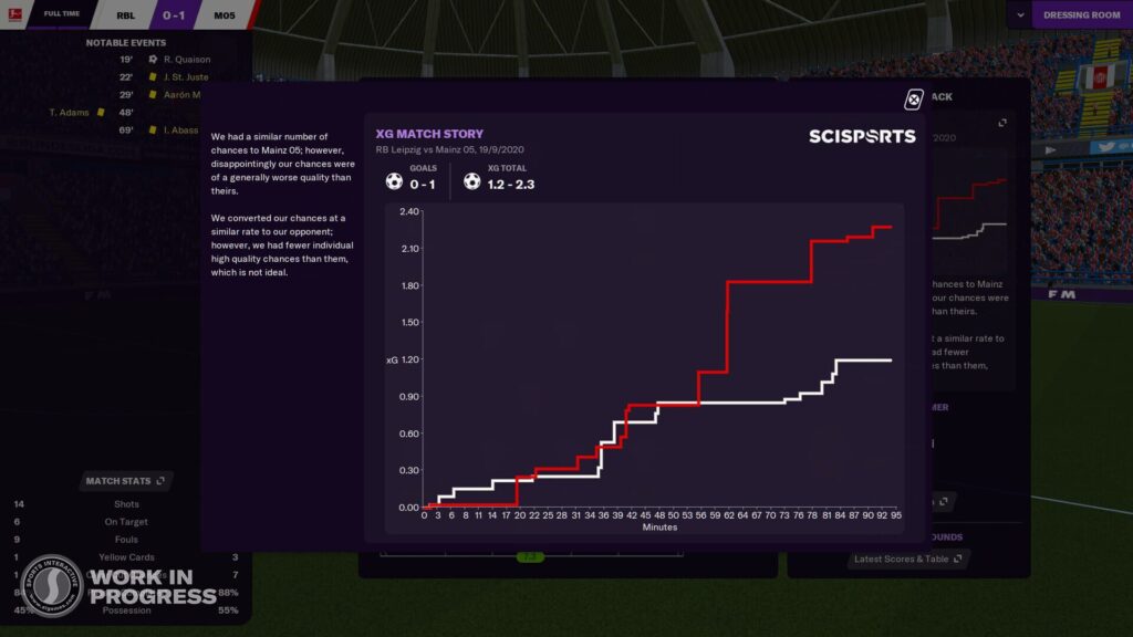 Capture d’écran de Football Manager 2021