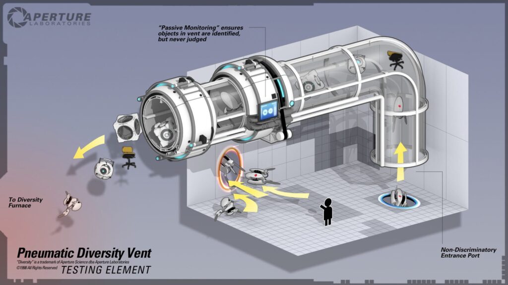 Capture d’écran de Portal 2