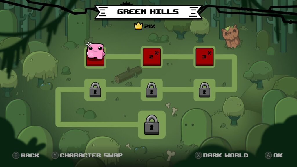 Capture d’écran de Super Meat Boy Forever